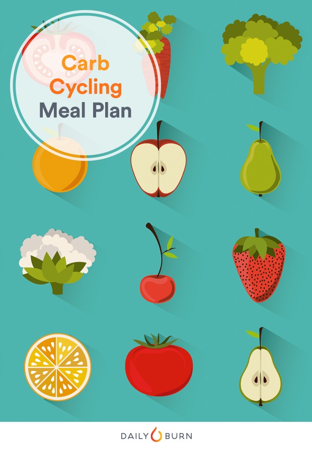 Carb Cycling: A Daily Meal Plan to Get Started